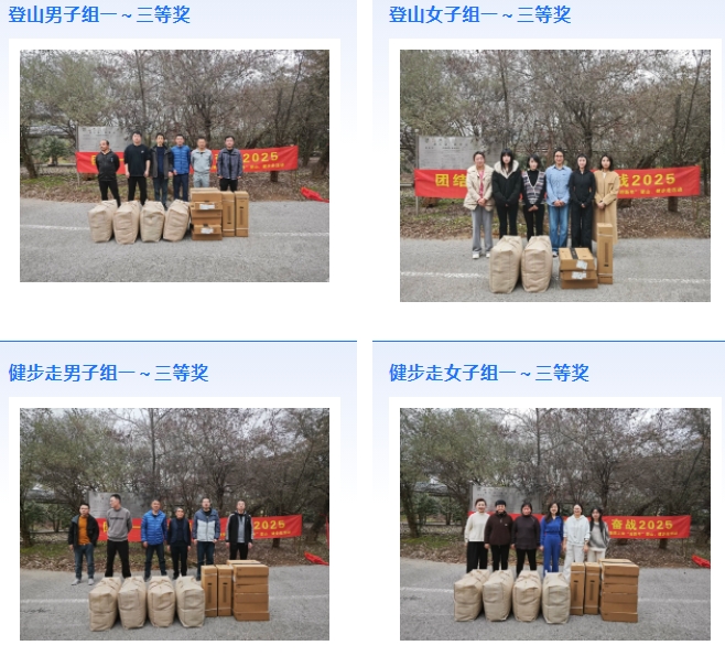 市城投集團開展“團結(jié)一心 拼搏進取 奮戰(zhàn)2025”迎新年登山、健步走活動